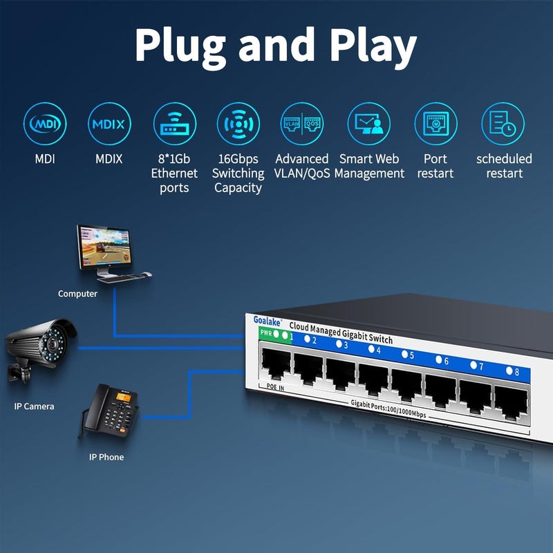 Goalake 8 Port Gigabit Switch, Easy Smart Managed Ethernet Switch, Network Hub, Ethernet Splitter, Plug & Play, Fanless Metal Design, VLAN, Qos, Support PoE Powered, Desktop or Wall Mount - Image 3